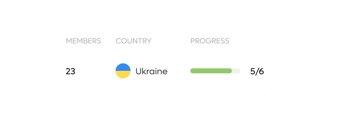 ukrainian-citizens-progress_english@2x